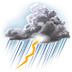 thundery